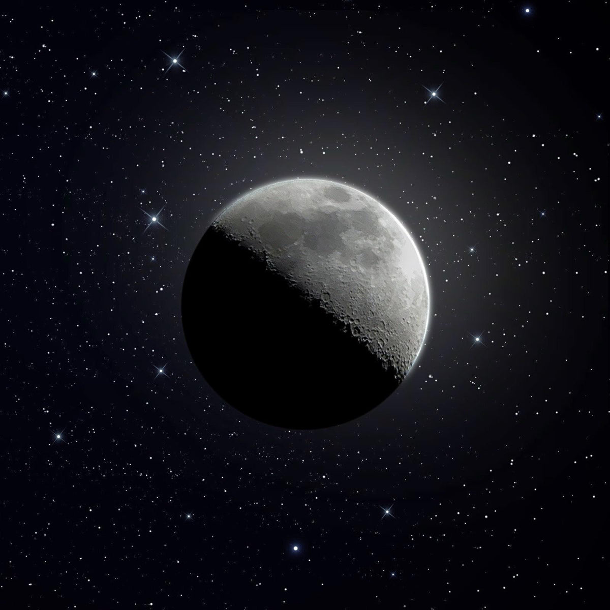The Partial Lunar Eclipse: What It Means for India - Pie Matrix