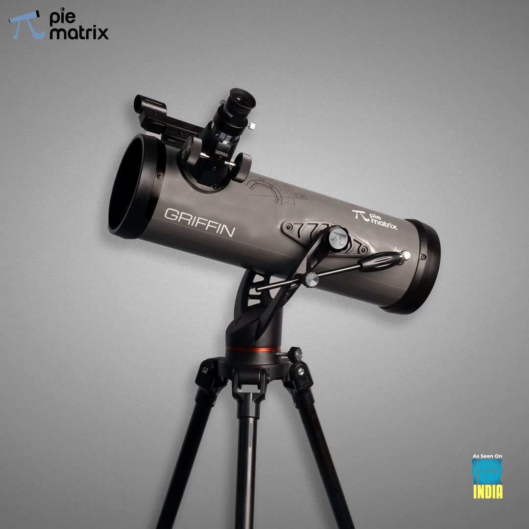 Collections – Pie Matrix